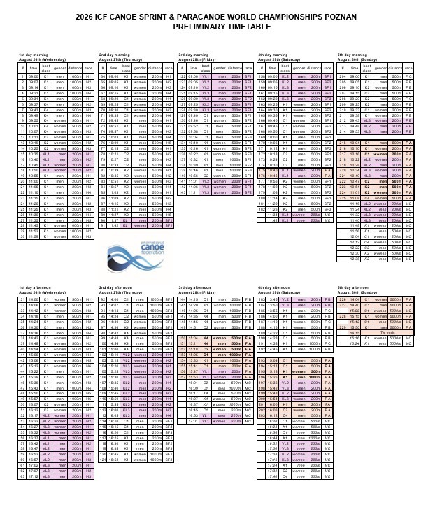 2026 ICF Canoe Sprint & Paracanoe World Championships Poznan preliminary timetable