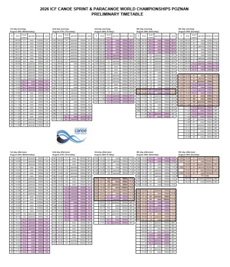 2026 ICF Canoe Sprint & Paracanoe World Championships Poznan preliminary timetable